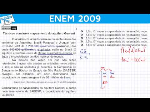 ENEM 2009 Mathematics #17 - Units of Measurement of Volume and Capacity and Scientific Notation