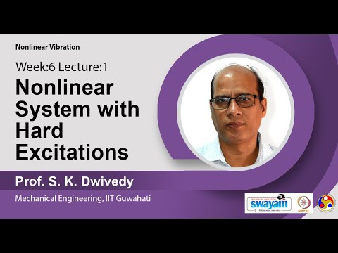 Nonlinear Vibration Intro Video