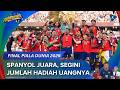2026 World Cup Champions How Much Prize Money Did The Spain National Team Receive