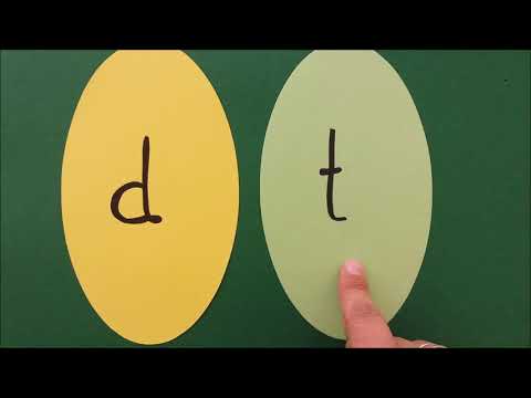 Deutsch 3.Klasse 18.05.2020