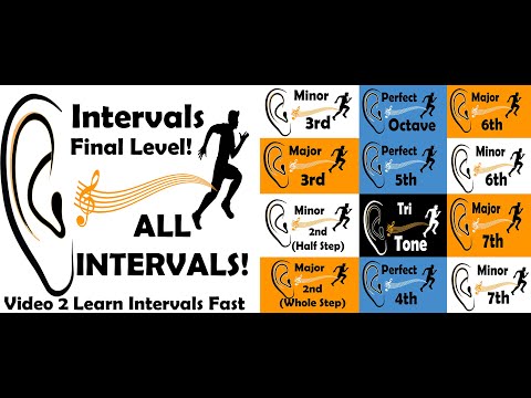 Interval Ear Training, Level 4.2 All Intervals!   Can you name them all?