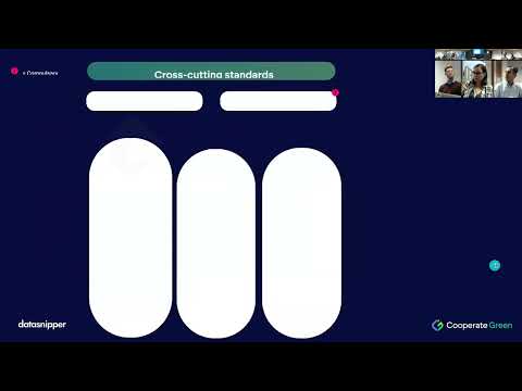 An Introduction to ESG with DataSnipper ft. Cooperate Green