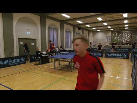 190519 JunDiv, Theo Dyekjær - William Falkenstjerne Beck