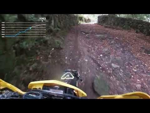 Hill on the the Dartmoor loop