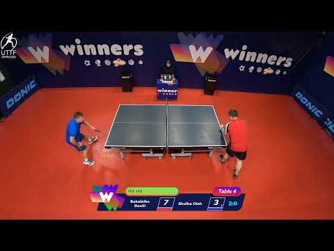 WINners League 10.01.2022 Bakaleiko D. - Shulha O. 22:30