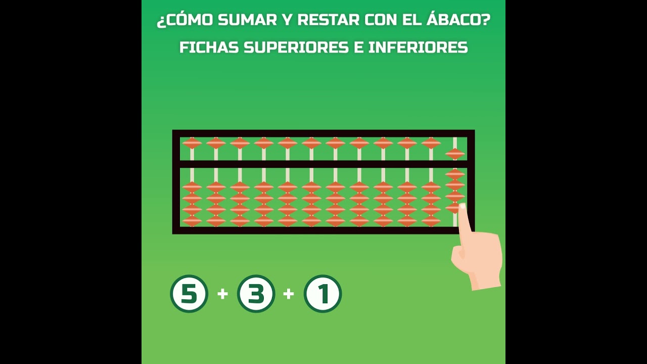Tutorial 6 Abacus Plus