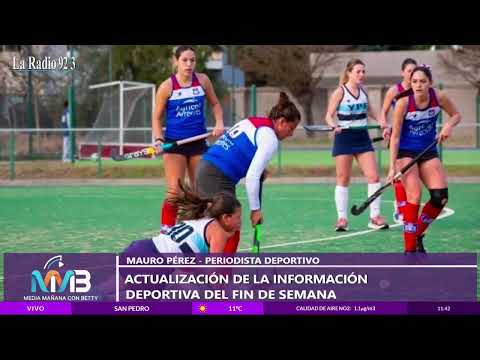 Resumen deportivo del fin de semana