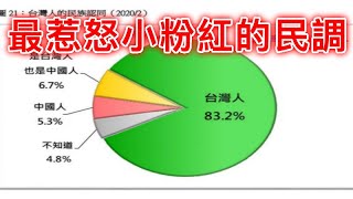 Re: [閒聊] 德國實在很誇張