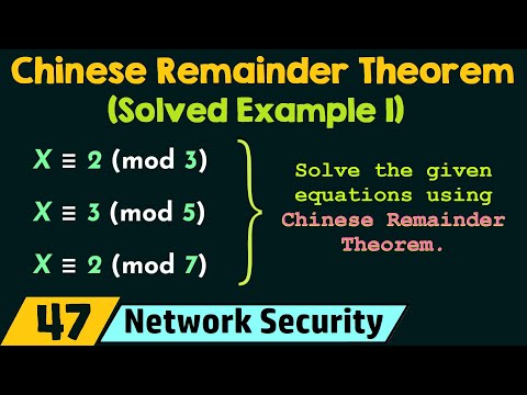image-What is the Chinese Remainder Theorem? 