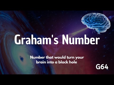Graham's number - Number that would turn your brain into a black hole | The Math Grapher