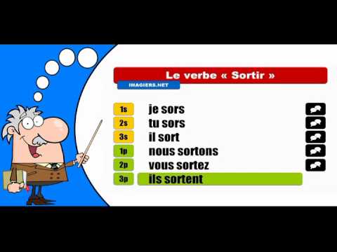 La conjugaison du verbe Sortir # Indicatif Présent