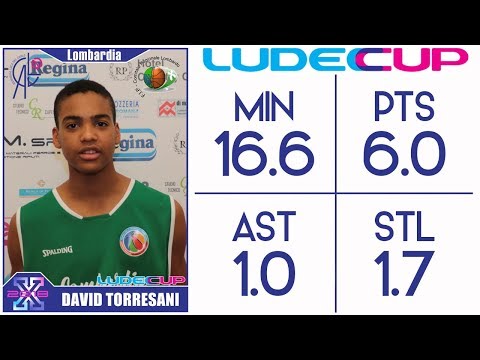 David Torresani - 2018 U14 LudecCup