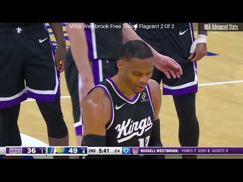 Russell Westbrook Full Highlights Sacramento Kings vs Indiana Pacers Dec 8, 2025