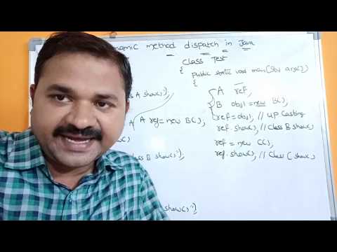 Drawbacks of Procedure Oriented Programming Disadvantages of pop