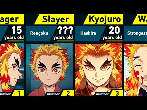 The Evolution of Kyojuro Rengoku in Demon Slayer
