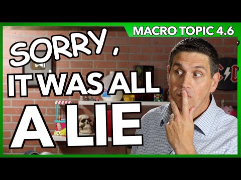 The Reserve Market- Macro Topic 4.6 (Part 2)