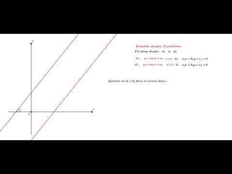 Ecuatiile dreptei  Paralelism