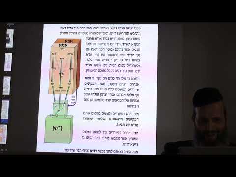 פנימיות דחיצוניות וחיצוניות דפנימיות בתפילה 7