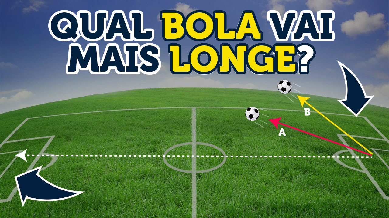 Lançamento oblíquo na prática | Questão de Física