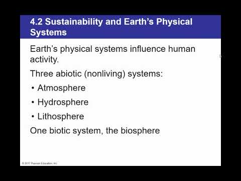 Chapter 1 Key Issue 4 Lecture