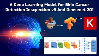 Ensemble of Skin Lesions Using Deep Learning Techniques in Python
