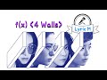 f(x) - 4 Walls (Video Lirik)
