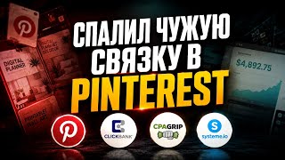 Pinterest Nail CPA Strategy — Full Breakdown & Transcript