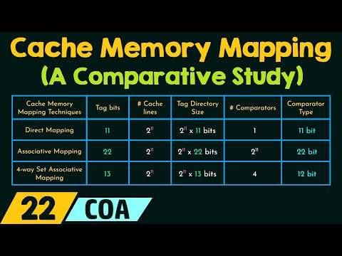 Cache Memory Mapping – A Comparative Study