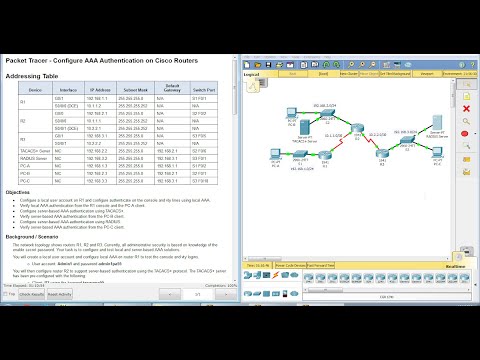 3.6.1.2 Packet Tracer - Configure AAA Authentication on Cisco Routers