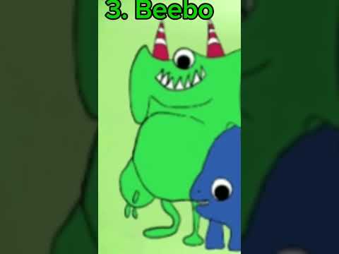 #gardenofbanban  #shorts here are all of buggy huggys new fanmade garten of banban CHARACTERS!!