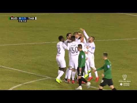 25.krog: Rudar - CB24 Tabor Sežana 0:1 ; Prva liga Telekom Slovenije 2019/2020