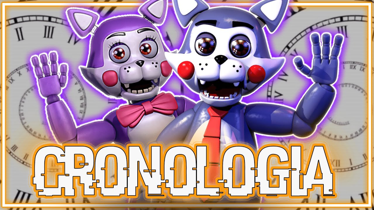 LA CRONOLOGIA DE FIVE NIGHTS AT CANDY´S