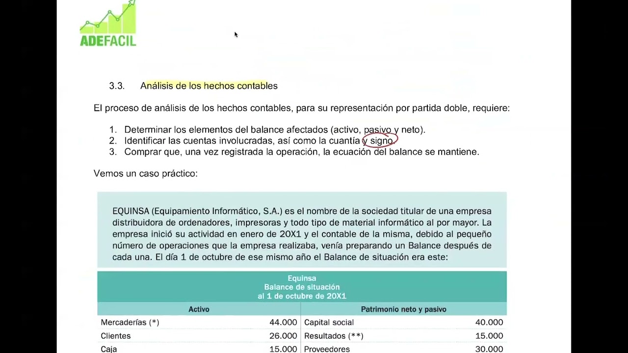 TUACADEMIAFACIL - INTRODUCCIÓN A LA CONTABILIDAD (Grado ADE/ECO - UNED). TEMA 3 - Vídeo teórico