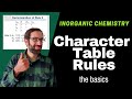 2.6. Character Table Rules