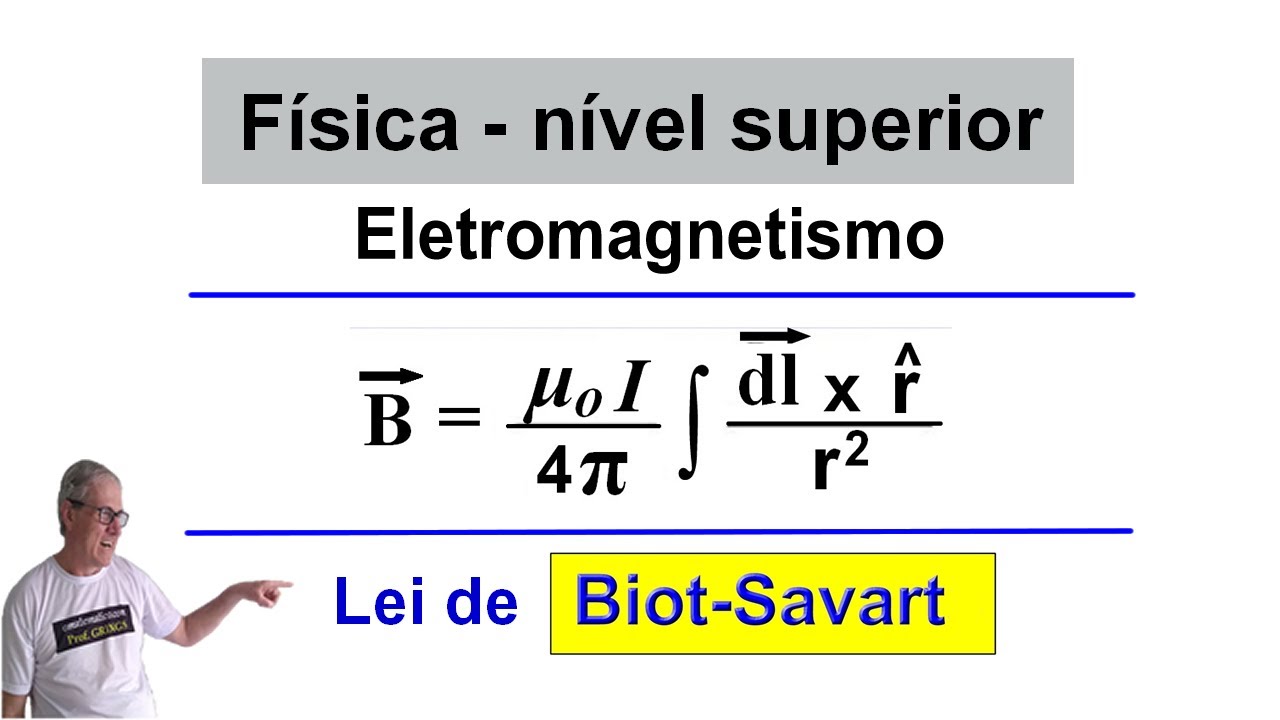 GRINGS - LEI DE BIOT-SAVART ( FÍSICA - ELETROMAGNETISMO )