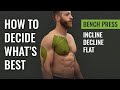 Flat Vs Incline Vs Decline Bench Press Choosing For Your Goals