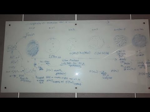 The Eternal Form and the Great Unfolding