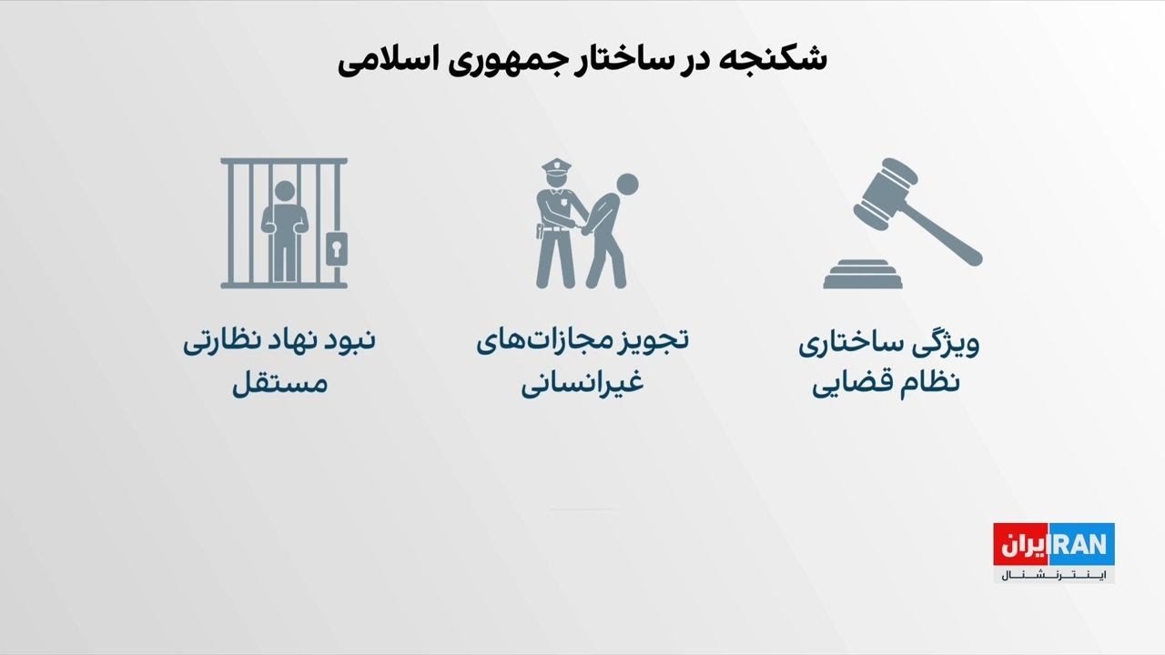 سازمان جهانی مبارزه با شکنجه: ایران در بالاترین سطح خطر در شاخص جهانی قرار دا?