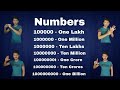 #Numbers. #deaf | Lakh | Million | Crore | Billion | India sign language.