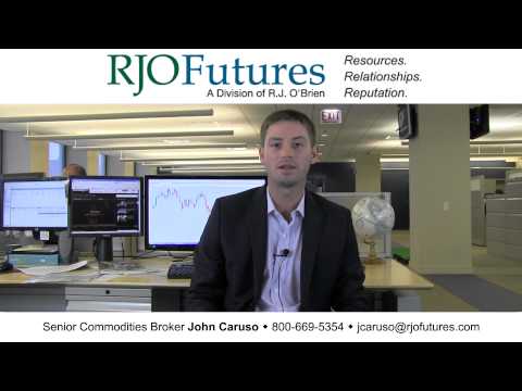 09/21/12 Daily Market Update - Currency Futures