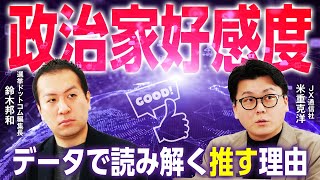 【政治家好感度調査】あの政治家の好感度は？ネット地盤が厚い政治家は拡散されやすい？／クロスデータを深掘りし判明！物価高の原因対策／データ分析のプロ2人が徹底解説！【米重克洋×鈴木邦和】｜選挙ドットコム