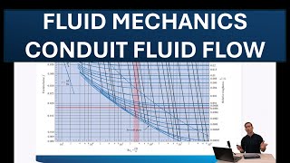 Fluid Mechanics - Conduit Fluid Flow Lecture