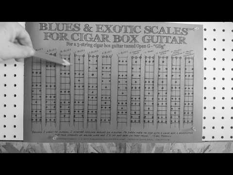 Blues & Exotic Scales for 3-String Cigar Box Guitar