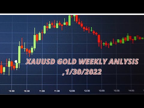 #XAUUSD #GOLD WEEKLY ANLYSIS  H4  LIVE 30/1/2022