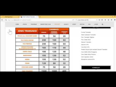 Ulasan pengobatan Impaza Eksperimen patogen kuda