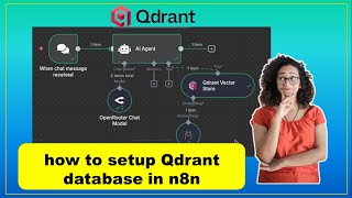 How to Build a RAG Chatbot with n8n & Qdrant (Store Custom Data)