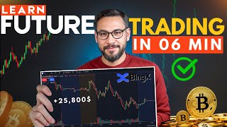 Future Trading in Crypto: Beginner's Guide to Profiting in 2025!