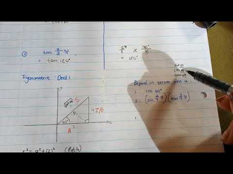 Trig Hersiening Deel 1.2 - Tegniese Wiskunde Graad 11/12