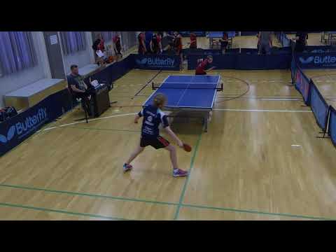 180525 DrDiv, Jacob Laursen - Oliver Skouboe Berntsen