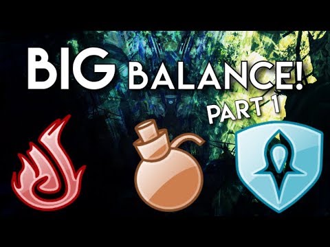 BIG March Balance Patch Analysis Part 1! [Elementalist, Engineer, Guardian]